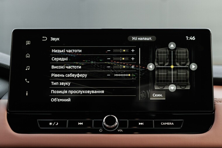 Завжди ідеальний баланс звуку